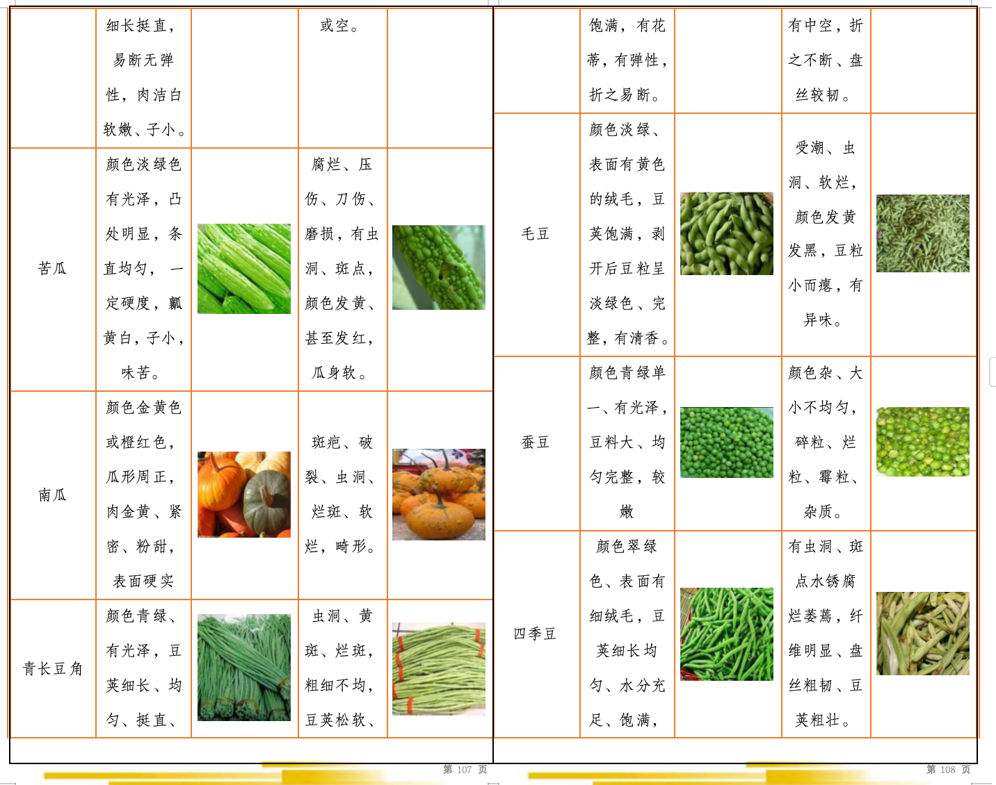 货物类标书案例